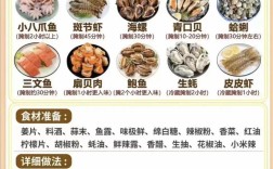 海鲜搭配什么更健康营养？