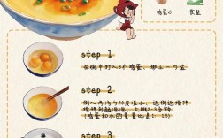 宝宝鸡蛋羹怎么炖才嫩滑？