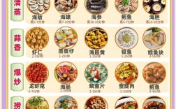 吃海鲜配什么饮品最解腥提鲜？