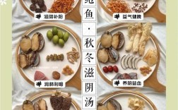 鲍鱼海鲜稀饭怎么做才好吃？