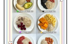 宝宝燕麦怎么做好吃又营养？