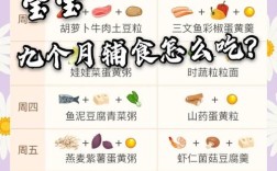 九个月宝宝辅食怎么搭配？