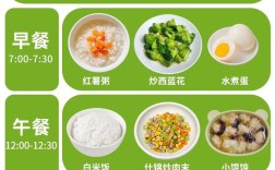 宝宝咳嗽了吃什么菜好