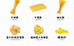 海鲜意大利面的做法图解