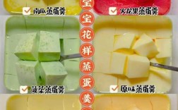 十个月宝宝鸡蛋羹的做法