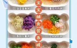 8个月宝宝粥怎么做？辅食粥有哪些花样？
