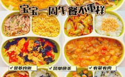 两岁宝宝辅食怎么做？有哪些营养做法？