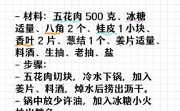 焖红烧肉家常做法有哪些关键步骤？