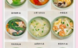 家常汤做法有哪些？