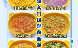 8个月宝宝辅食面条怎么做好又营养？