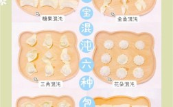 宝宝小混沌馅怎么做？关键步骤有哪些？