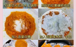 1岁宝宝红薯辅食怎么做？