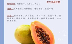 海鲜后吃木瓜会相克吗？