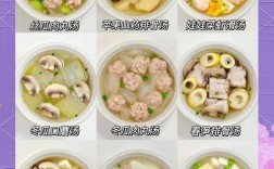 宝宝暖胃食物有哪些？