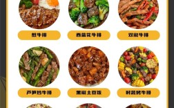 家常菜牛排怎么做好吃