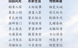 家常小饭馆名字哪家强？