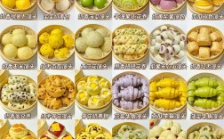 家常面食做法大全，图解教你做？