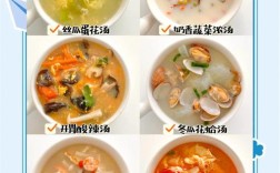 海鲜青菜粥怎么做？家常做法有哪些？