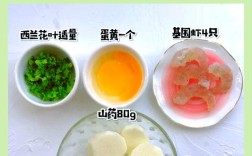 8斯宝宝吃虾怎么做？8个月辅食咋安排？