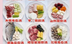 家常汤做法大全有哪些经典？