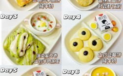 宝宝爱心早餐食谱，到底该怎么做才简单又营养？