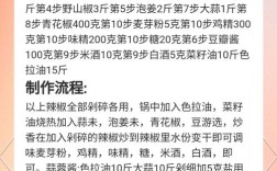 锡纸包海鲜烧烤，这样做能锁住鲜味吗？