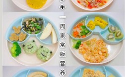 一岁宝宝辅食怎么选？100道菜安全吗？