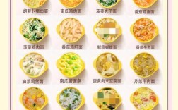 8月龄宝宝面条怎么吃才合适？