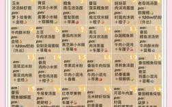 宝宝辅食怎么做？辅食食谱大全及做法指南