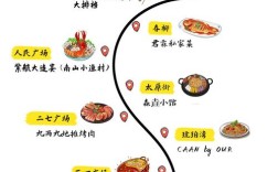 海鲜大咖饭店吃饭流程是怎样的？
