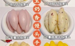 九个月宝宝能吃馒头吗？需注意什么？