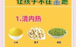 小米家常做法有哪些？