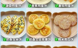 宝宝煎饼做法简单？快手步骤有哪些？