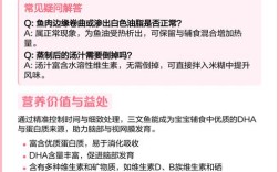 宝宝吃三文鱼蒸多久才熟透？