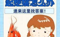 小儿海鲜过敏了该怎么办？