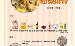 排骨家常做法有哪些？