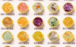 六个月宝宝辅食粥怎么煮更营养？