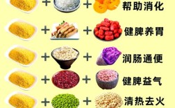 九个月宝宝能吃红枣粥吗？