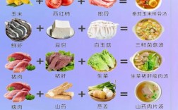 两岁宝宝吃什么能长高？