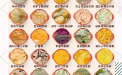 宝宝辅食粥怎么做？新手妈妈必看！