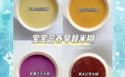 四个月宝宝能吃米糊吗？