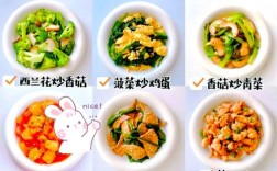 宝宝不消化，哪些菜能帮忙？