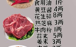 牛肉辣椒酱的做法大全家常