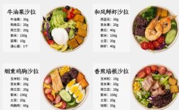 鲜海鲜沙拉怎么做？做法大全在这！