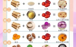 宝宝喝粥有营养吗？