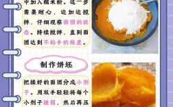 南瓜饼怎么做？家常做法有哪些？