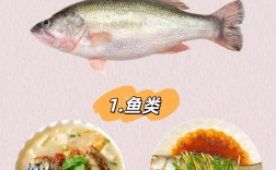 宝宝补脑，到底吃啥最顶？