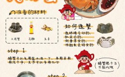 蒸海鲜怎样锁鲜更入味？