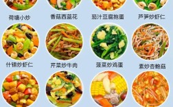 家常菜谱1000例，哪种菜最适合新手？