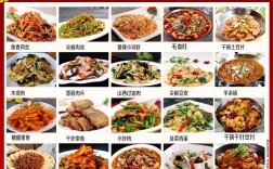 四川家常烧菜怎么做？有哪些经典做法？